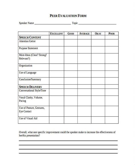 For Presentation Peer Evaluation Form