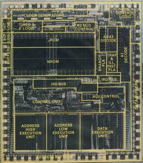 Design Philosophy Behind Motorolas Mc68000 2