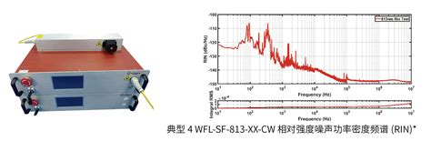 超低噪声单频激光器（1064nm，532nm，759nm，813nm）