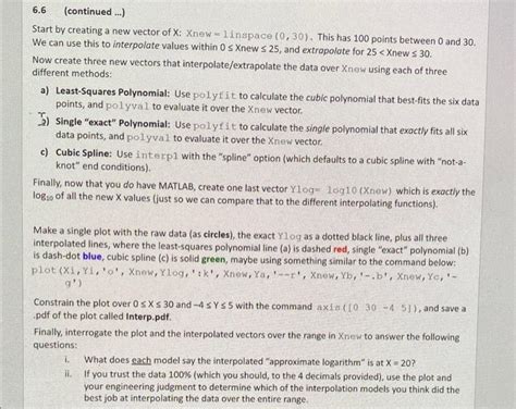 Solved Using Matlab To Explore Three Interpolating Methods