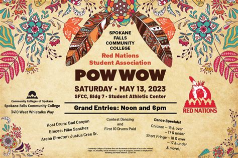 Spokane Falls Community College Annual Pow Wow Spokane Arts