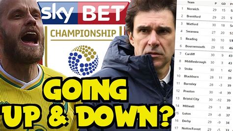 The Championship Promotion And Relegation Debate The Favourites To Go Up