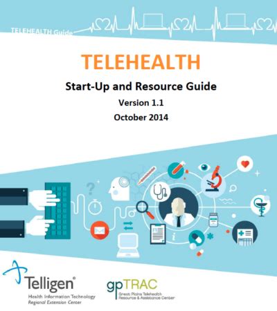 Telehealth Start Up And Resource Guide National Consortium Of