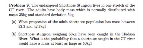 Solved Problem 9. The endangered Shortnose Sturgeon lives in | Chegg.com