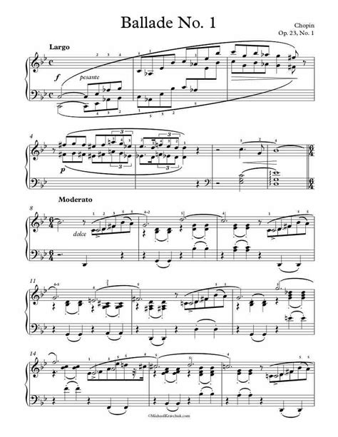 Chopin Ballade No 1 G Minor Op 23 Sheet Music