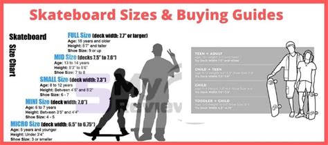 How To Pick The Suitable Skateboard Sizes And Complete Buying Guides For 2021