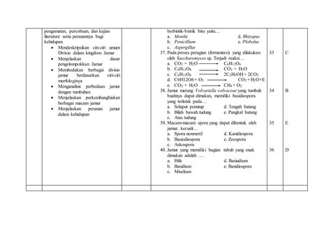 Dokumen Tips Kisi Kisi Soal Biologi X X Semester I Docx