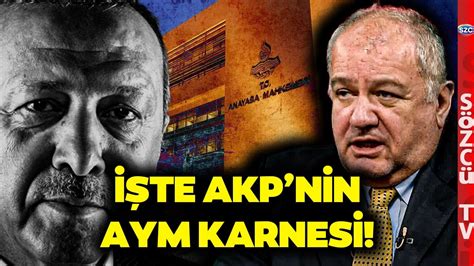 Cem Toker Eski Defterleri Açtı AKP lilerin AYM Açıklamalarını Sıraladı