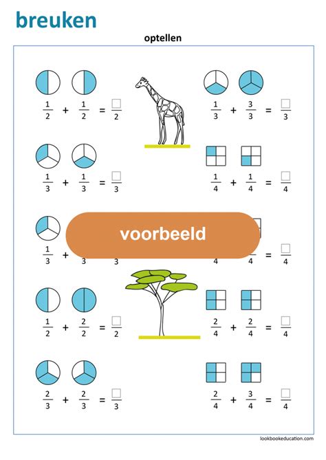 Werkblad Breuken Optellen Breuken Breuken Optellen Werkbladen