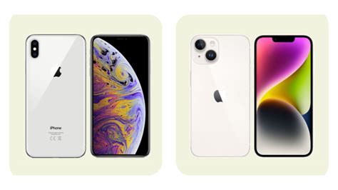 Iphone Xs Max Vs Iphone Plus Blog K Tuin