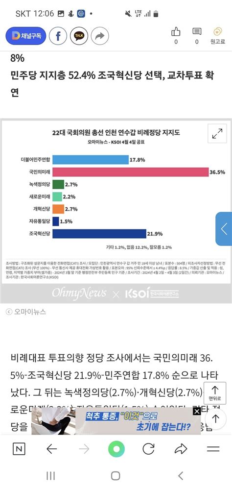 Ksoi 안양 을 연수 갑 여론조사 정치시사 에펨코리아