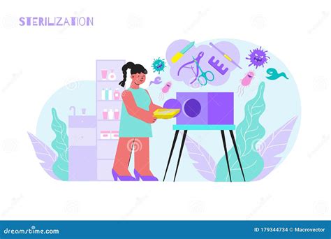 Sterilization Cartoons Illustrations Vector Stock Images