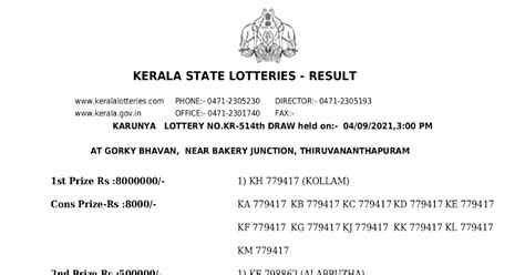 Kerala Lotteries Results Karunya Kr Lottery Result