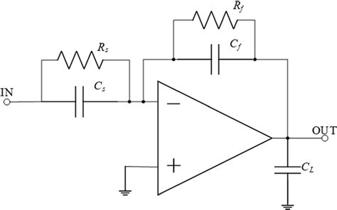 The amplifier configuration schematic | Download Scientific Diagram