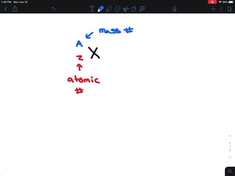 SOLVED Using Z To Represent The Atomic Number And A To Represent The