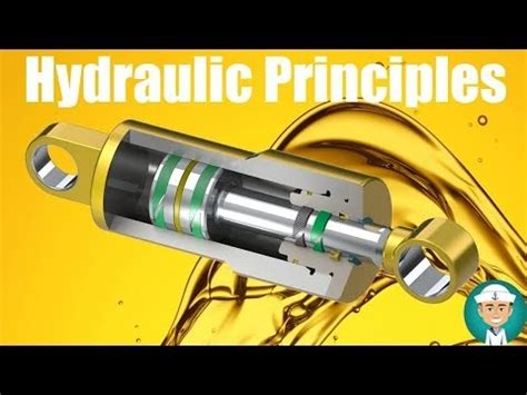 Marine Online: What is Hydraulic System - Hydraulic Advantages