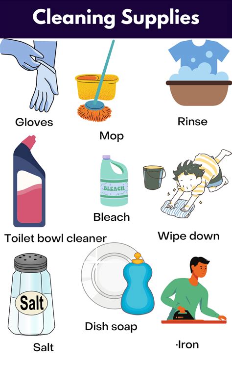 Cleaning Supplies: List of Cleaning Vocabulary - GrammarVocab