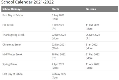 😍 Richmond County Schools Calendar 2022 and 2023 [PDF]