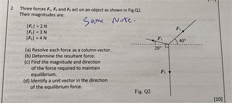 Solved 120 2 Three Forces F1 F2 And F3 Act On An Object As