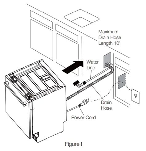 Forte F Dws Ss Inch Stainless Steel Dishwasher Installation Guide