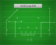 Competition Drills Drill Types Best Football Drills