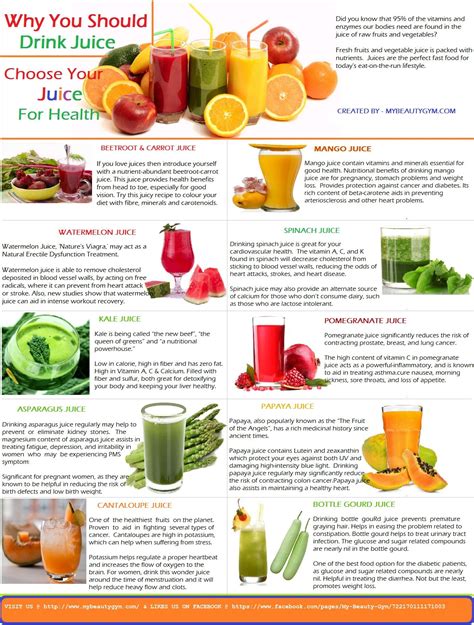 Fruits And Vegetable Juice For Health Nutritious Fruit Smoothies