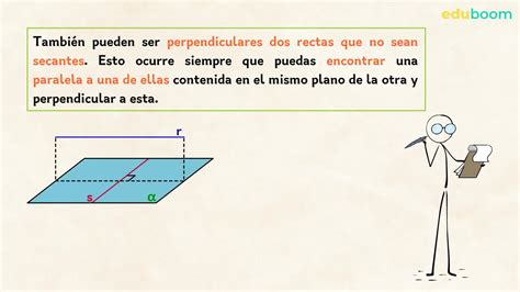 Posiciones relativas entre elementos básicos de la geometría