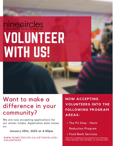 Volunteer Poster 1 Nine Circles Community Health Centre