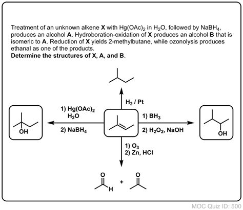 Synthesis 4 Alkene Reaction Map Including Alkyl Halide Reactions