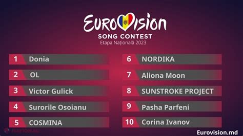 Finala Na Ional A Concursului Eurovision Ordinea N Care Vor Ie I