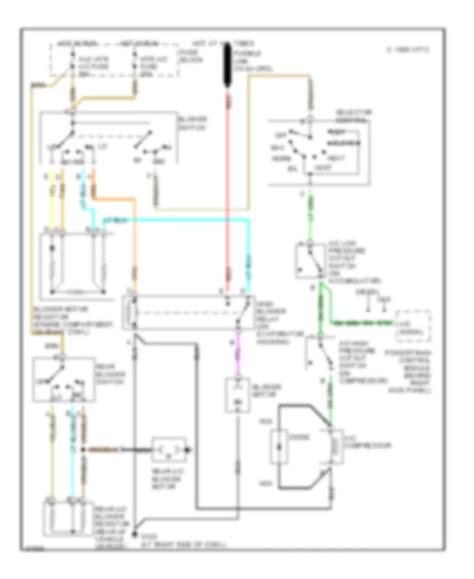 All Wiring Diagrams For Chevrolet Chevy Van G20 1995 Model Wiring Diagrams For Cars