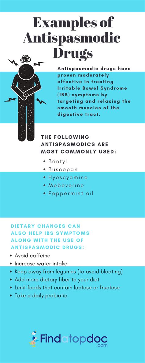 What Do Antispasmodic Medicines Do