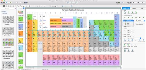 Chemistry Solution | ConceptDraw.com