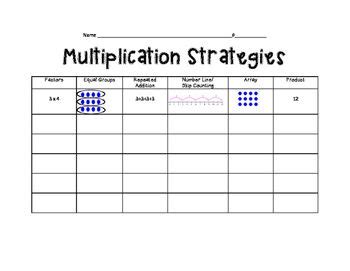 The Worksheet For Multiplation Strategy