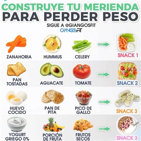 Que Alimentos Comer Para Adelgazar Diario Baena