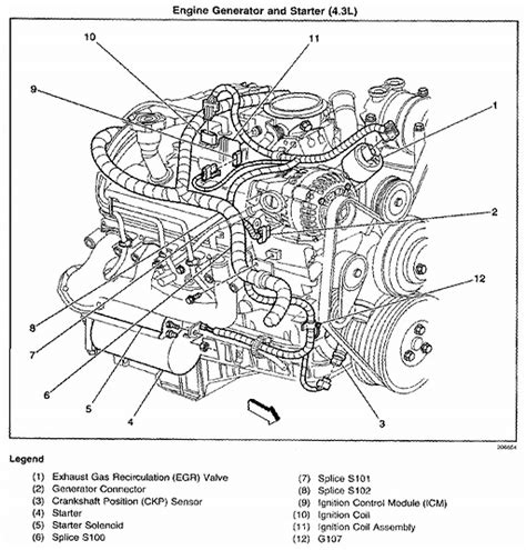 53 Liter Vortec Engine Diagram