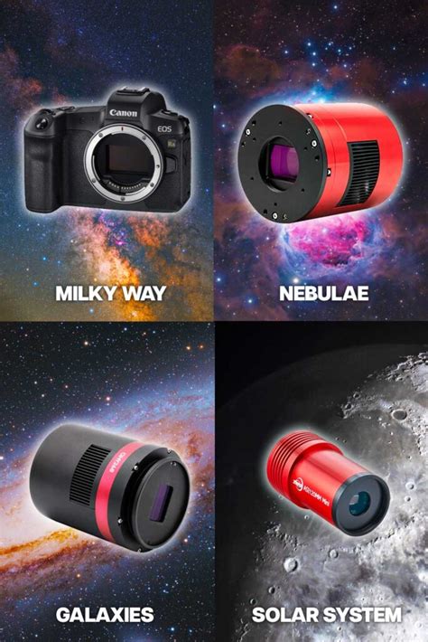 Astrophotography Cameras Whats The Best Choice For Beginners