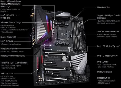 Review Gigabyte X570 Aorus Master ออฟชั่นเต็ม ฟีเจอร์โคตรแน่น Notebookspec