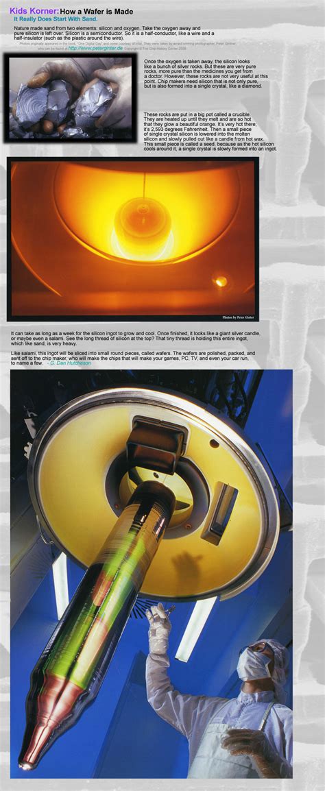 How a semiconductor wafer is made