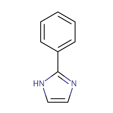 1H Imidazole 2 Phenyl SIELC Technologies