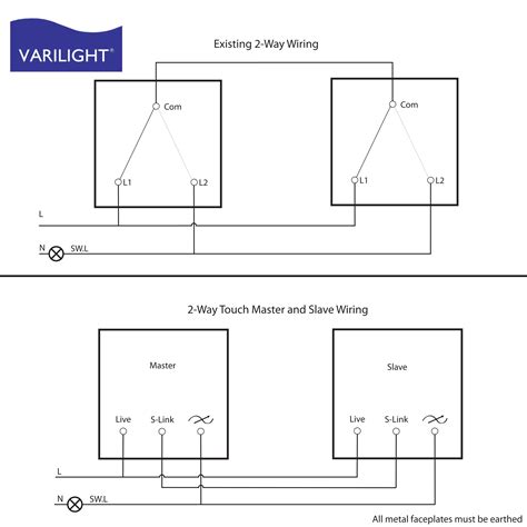 Understanding Dim Switch Wiring Diagrams – Wiring Diagram