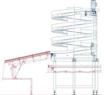 Custom Design For Two Lines Of Production Ryson Spiral Conveyors