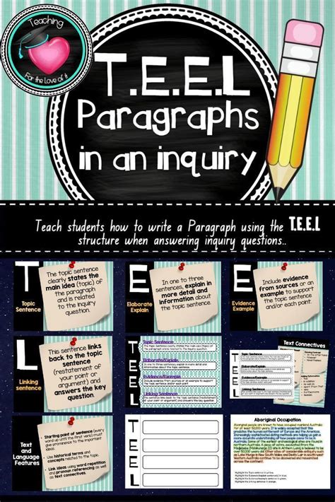 TEEL Paragraph Structure | Printable teaching resources, Paragraph ...