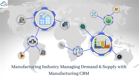 Crm Software Manage Demand And Supply In Manufacturing Industry