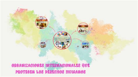 Acuerdos Internacionales Que Protegen Los Derechos Humanos By Diva A Carrillo On Prezi