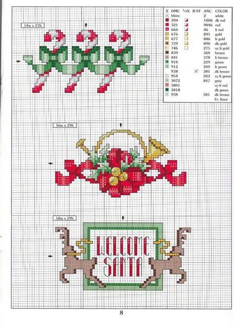 Pin By Joanna Lumanauw On Christmas Crosstitch Cross Stitch Christmas