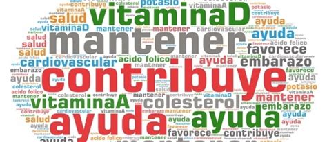 AFEPADI Complementos Alimenticios Nuevo Documento Divulgativo De