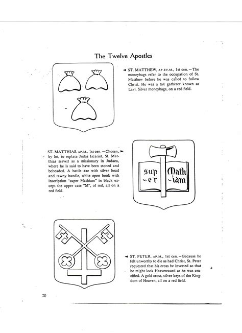 The 12 Apostles Symbols