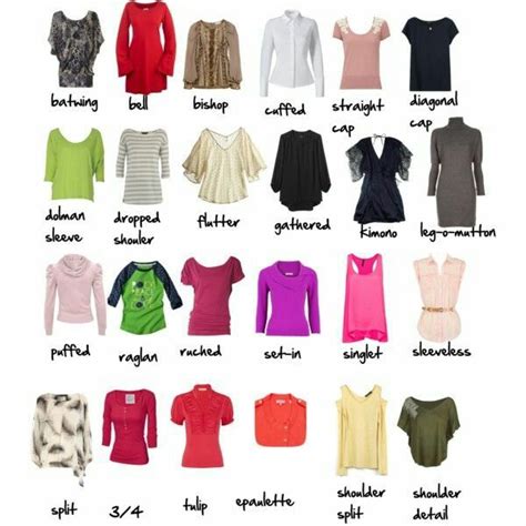 Tipo De Blusa Fashion Infographic Fashion Terminology Womens Fashion