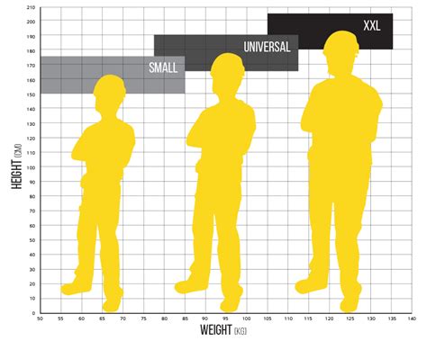 Harness Size Guide